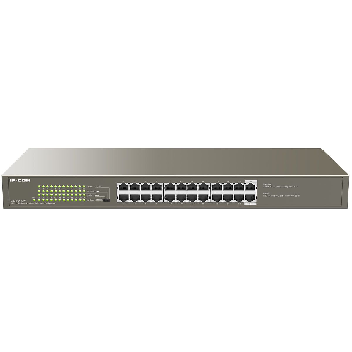 TENDA G1124P-24-250W