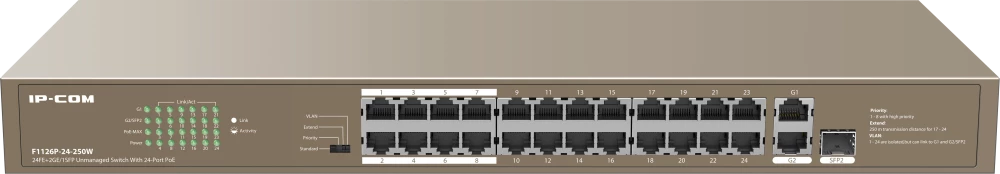 ProductImage