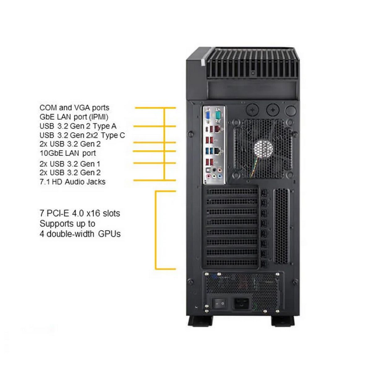 SuperMicro AS -5014A-TT